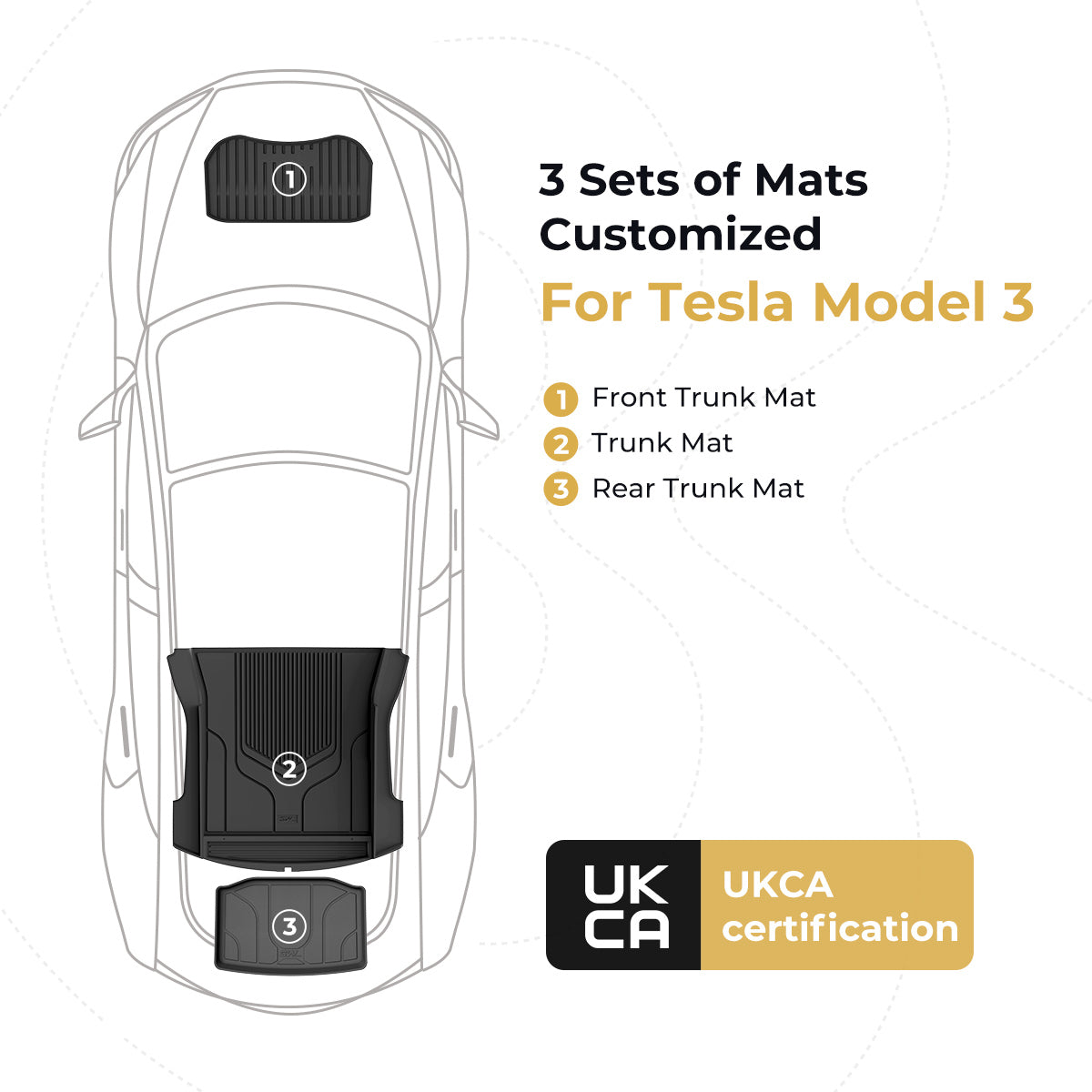 3W Tesla Model 3 TPE Trunk Cargo Liner Mat Sets,Front Trunk Mat + Trunk Mat+ Rear Trunk Mat