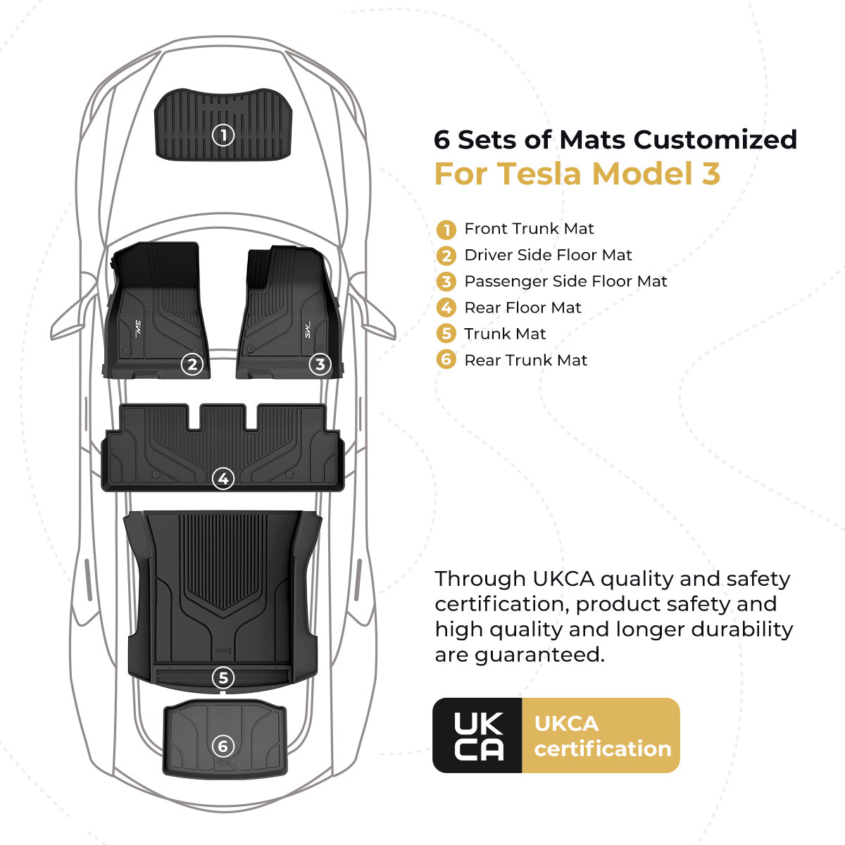 3W Right Hand Drive Tesla Model 3(2021-2023) TPE All Weather Custom Fit Floor+Front Trunk Mat + Rear Storage Mat + Rear Trunk Mat UKCA quality certification,Waterproof anti-slip easy to clean