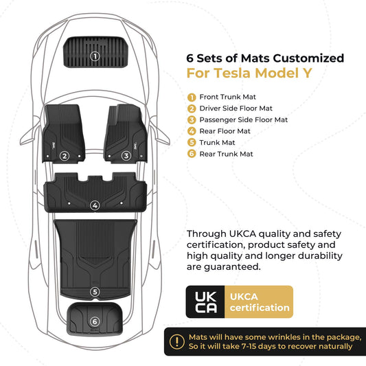 3W Right Hand Drive Tesla Model Y(2021-2024) TPE All Weather Custom Fit Floor+Front Trunk Mat + Rear Storage Mat + Rear Trunk Mat UKCA quality certification,Waterproof anti-slip easy to clean